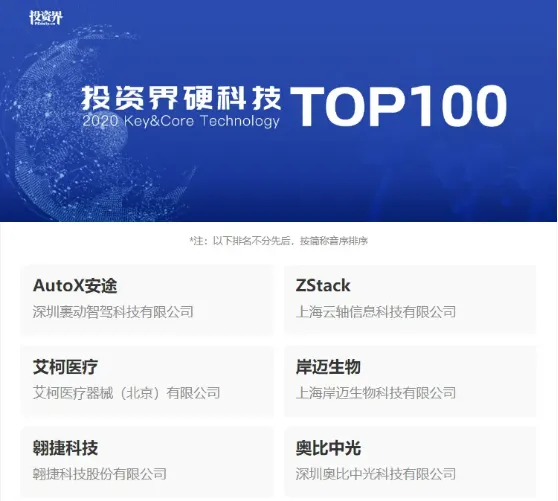 用硬实力说话丨微纳星空荣登「投资界硬科技TOP100」榜单