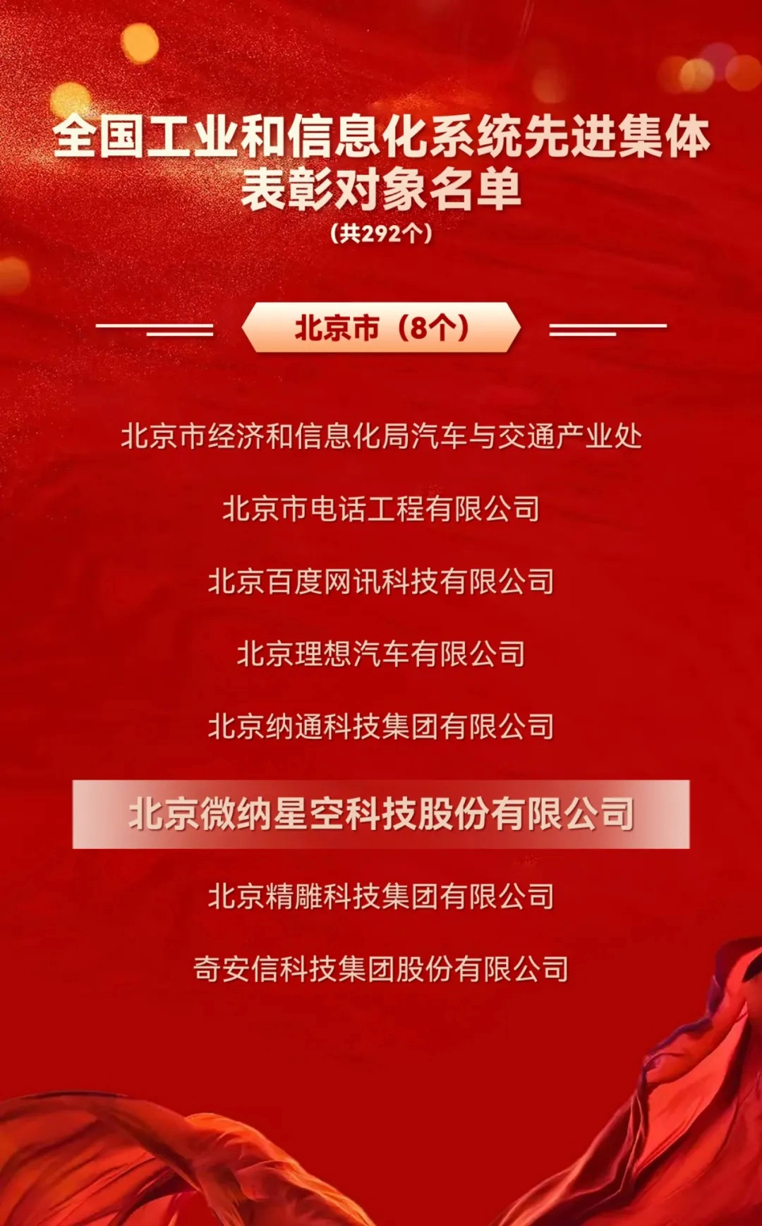 微纳星空获全国工业和信息化系统先进集体表彰